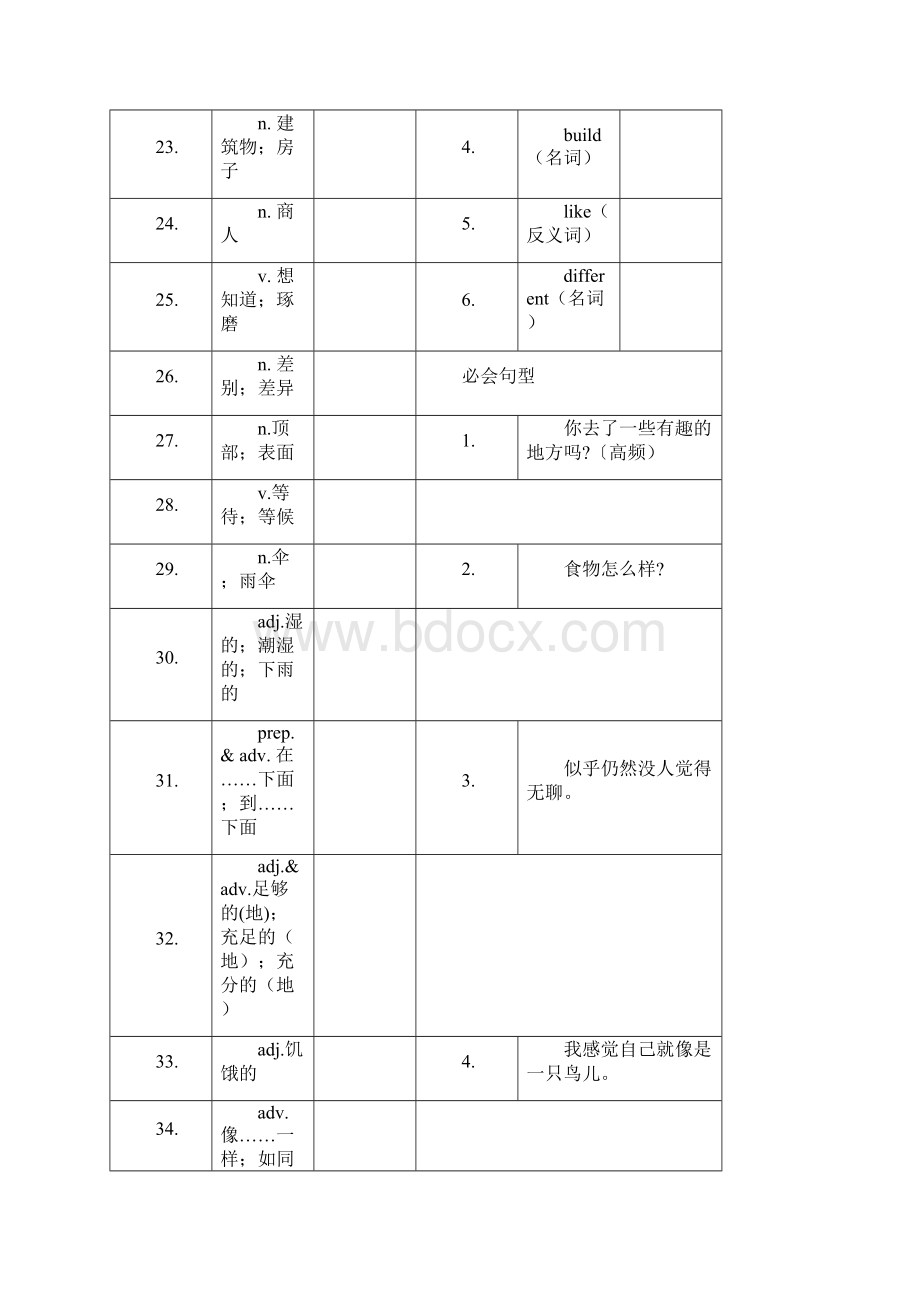 新目标初二 上单元词汇短语语句.docx_第3页