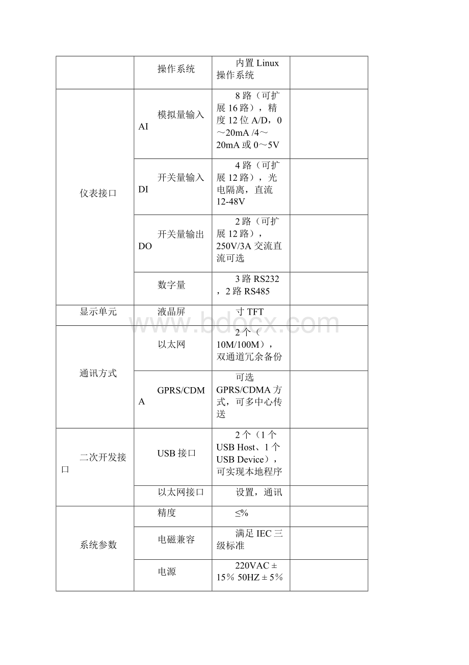 数采仪说明书Word文档下载推荐.docx_第3页