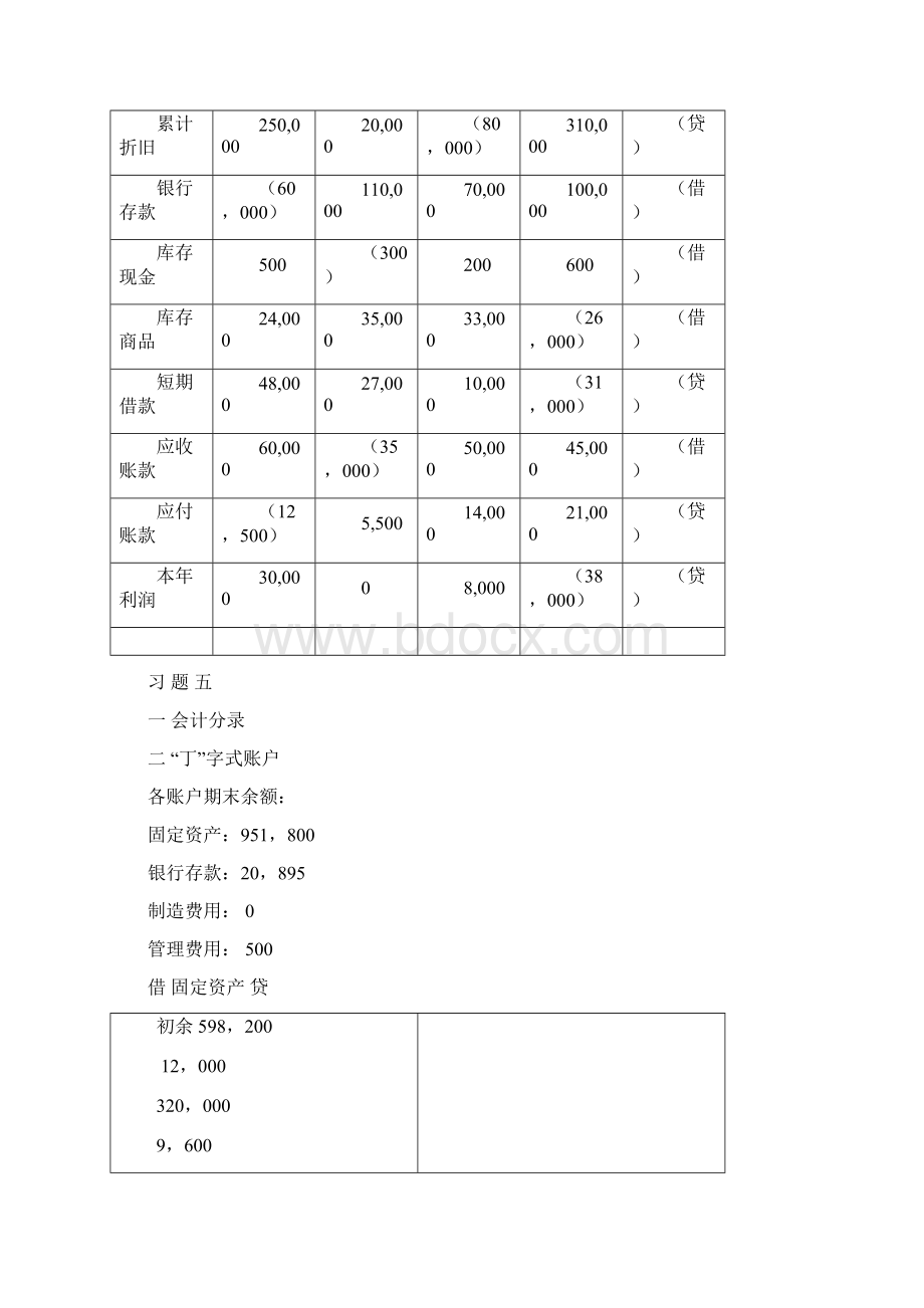 基础会计习题答案部分答案.docx_第3页