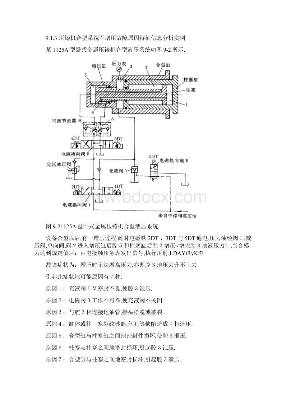 液压系统故障诊断的策略与技巧.docx_第3页