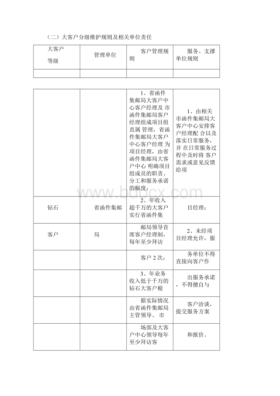 大客户维护及管理办法.docx_第3页