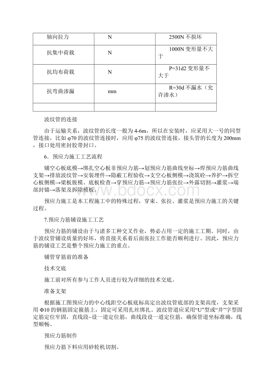 后张法预应力施工技术方案.docx_第3页