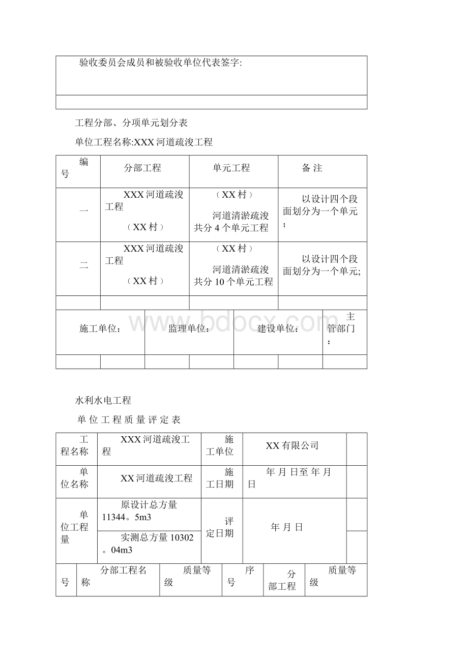 DCD河道清淤疏浚资料汇总整理范本模板Word文档格式.docx_第2页