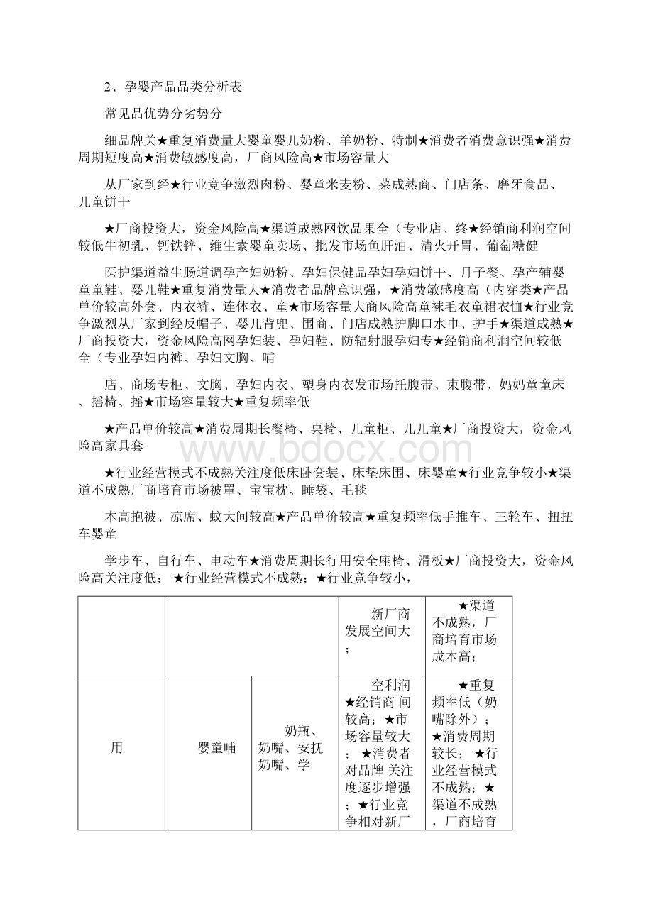 经销商多品牌有效经营夏志标于专业婴童用品企业总经理训练.docx_第3页