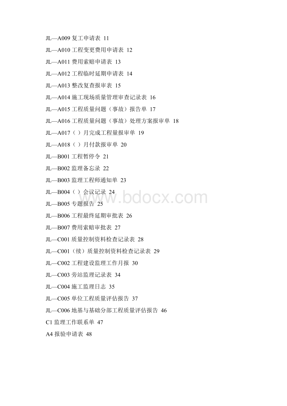 最新四川建龙软件全套表格监理资料.docx_第2页