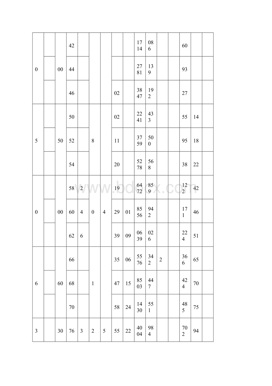 常用型材钢规格表.docx_第3页