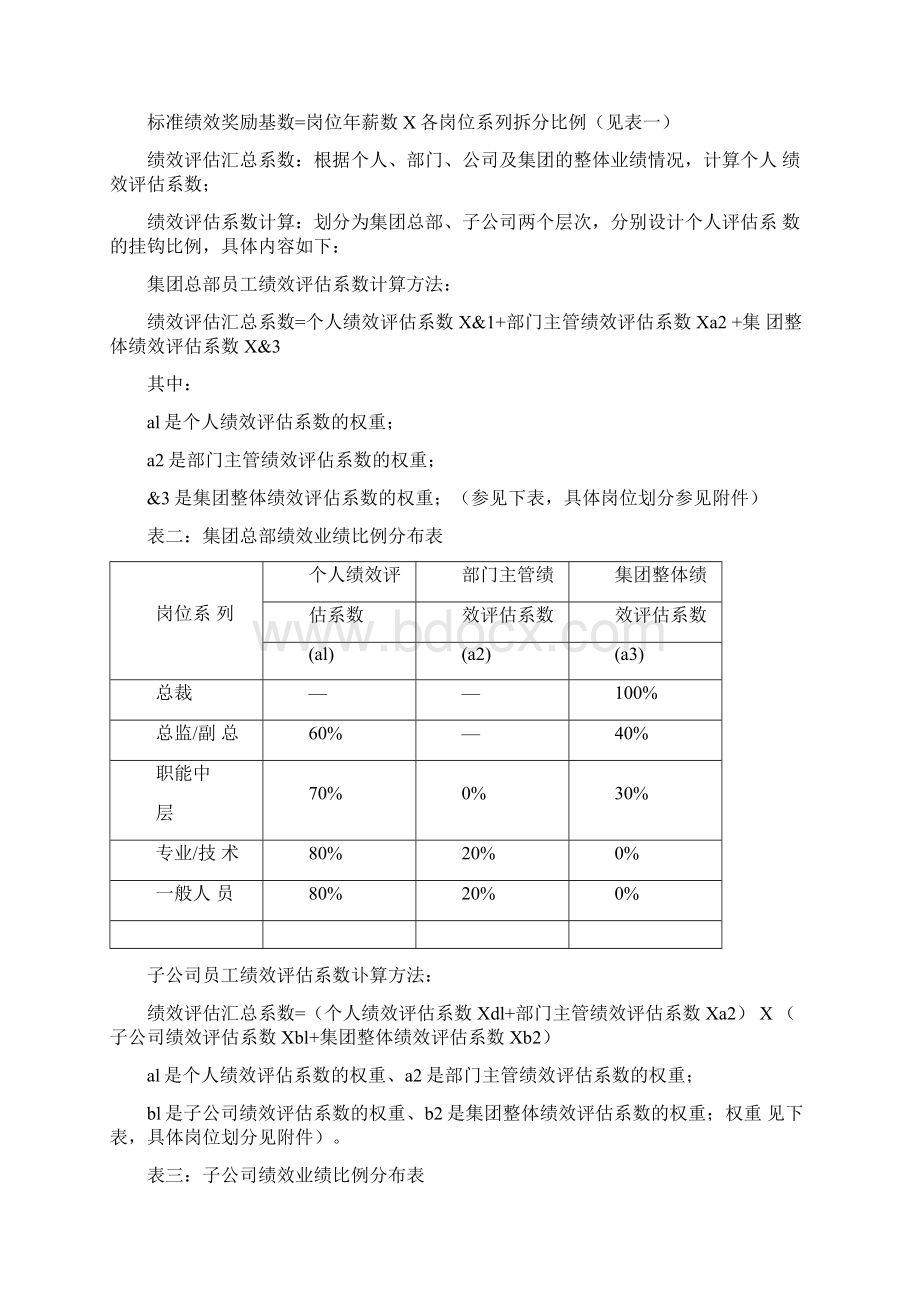 超额利润激励方案.docx_第3页