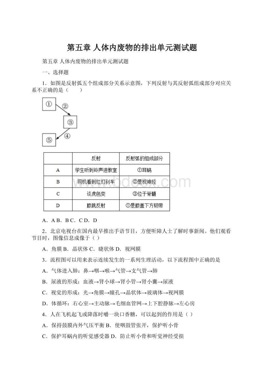 第五章 人体内废物的排出单元测试题Word文档下载推荐.docx