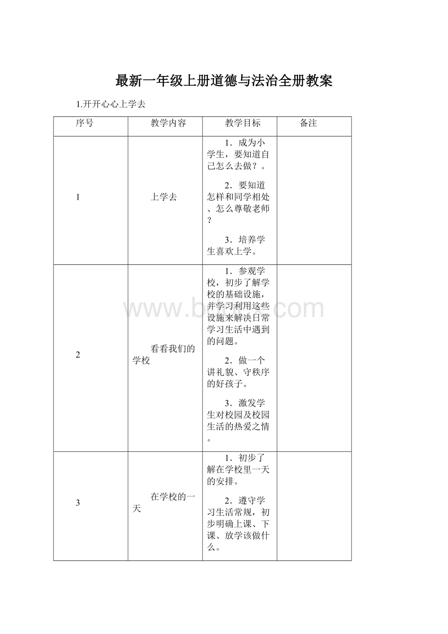 最新一年级上册道德与法治全册教案Word下载.docx_第1页