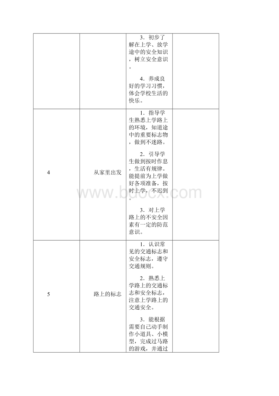 最新一年级上册道德与法治全册教案.docx_第2页