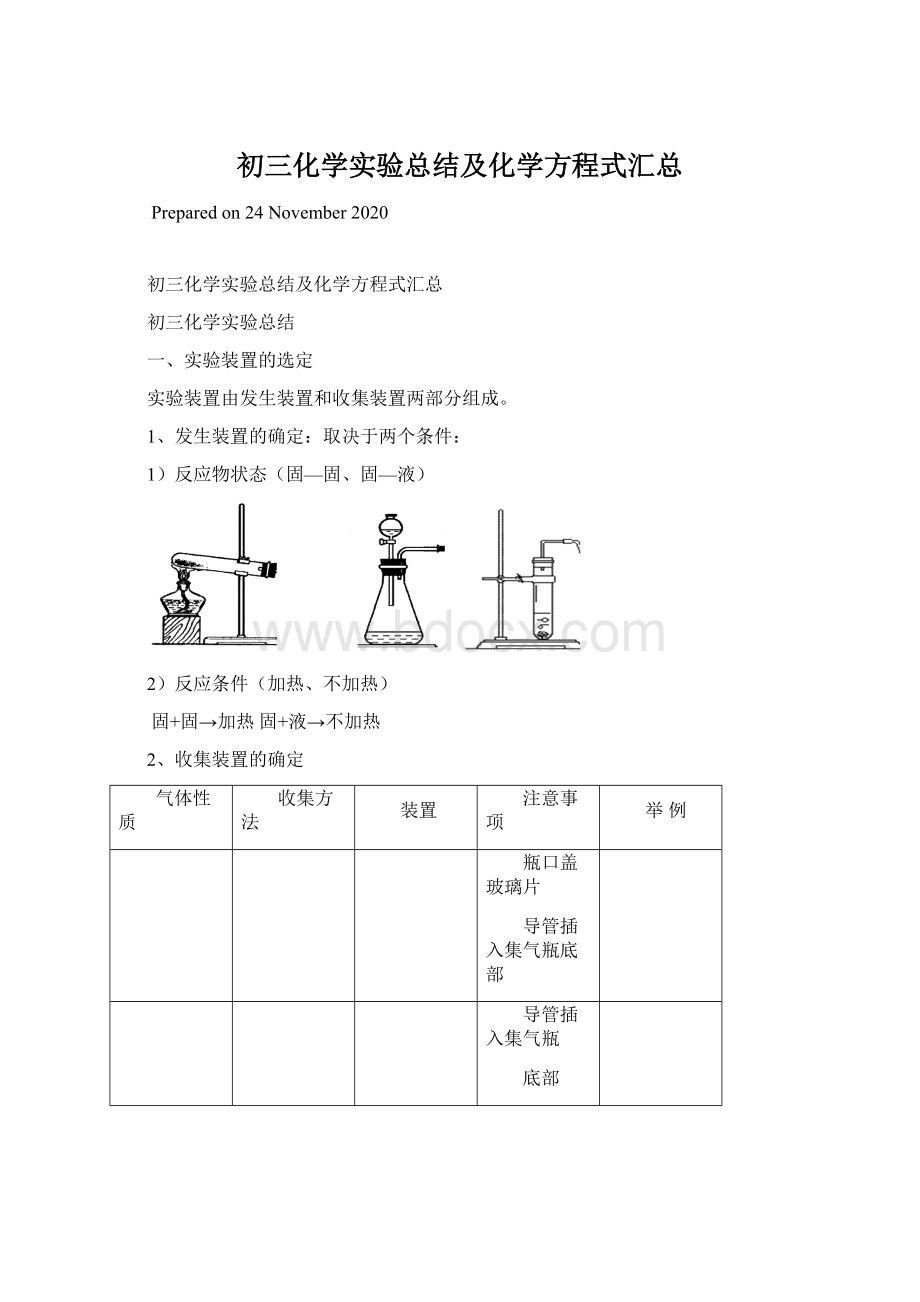 初三化学实验总结及化学方程式汇总Word文档下载推荐.docx