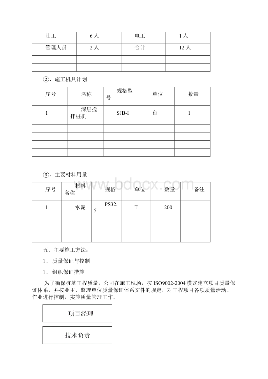 水泥土搅拌桩施工方案Word格式文档下载.docx_第3页