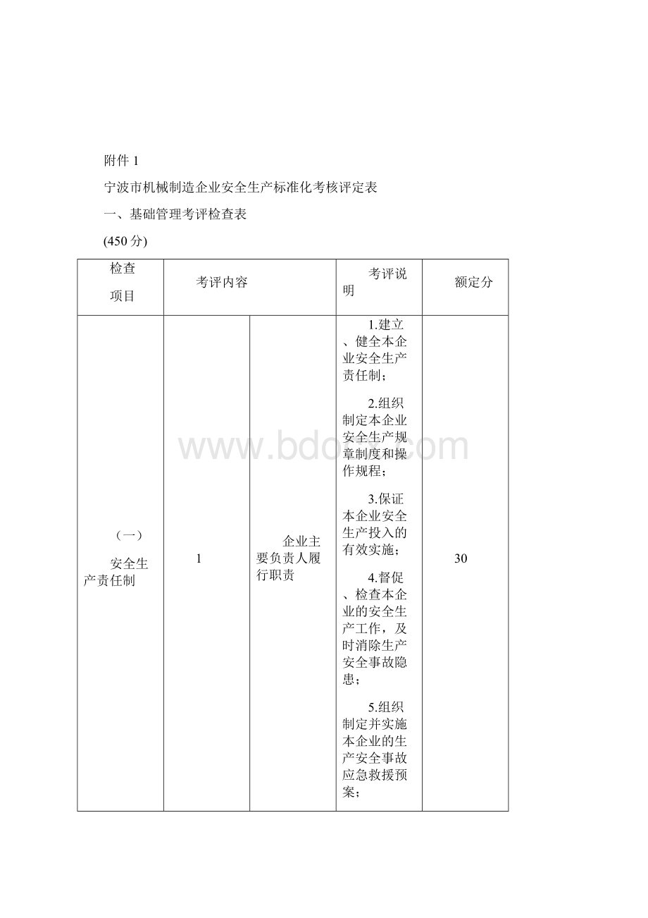 宁波市安评标准Word文件下载.docx_第3页