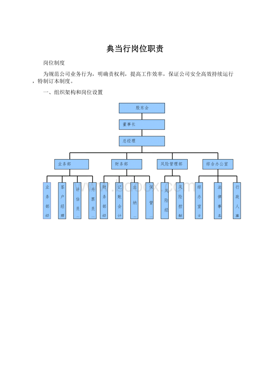 典当行岗位职责Word文档格式.docx