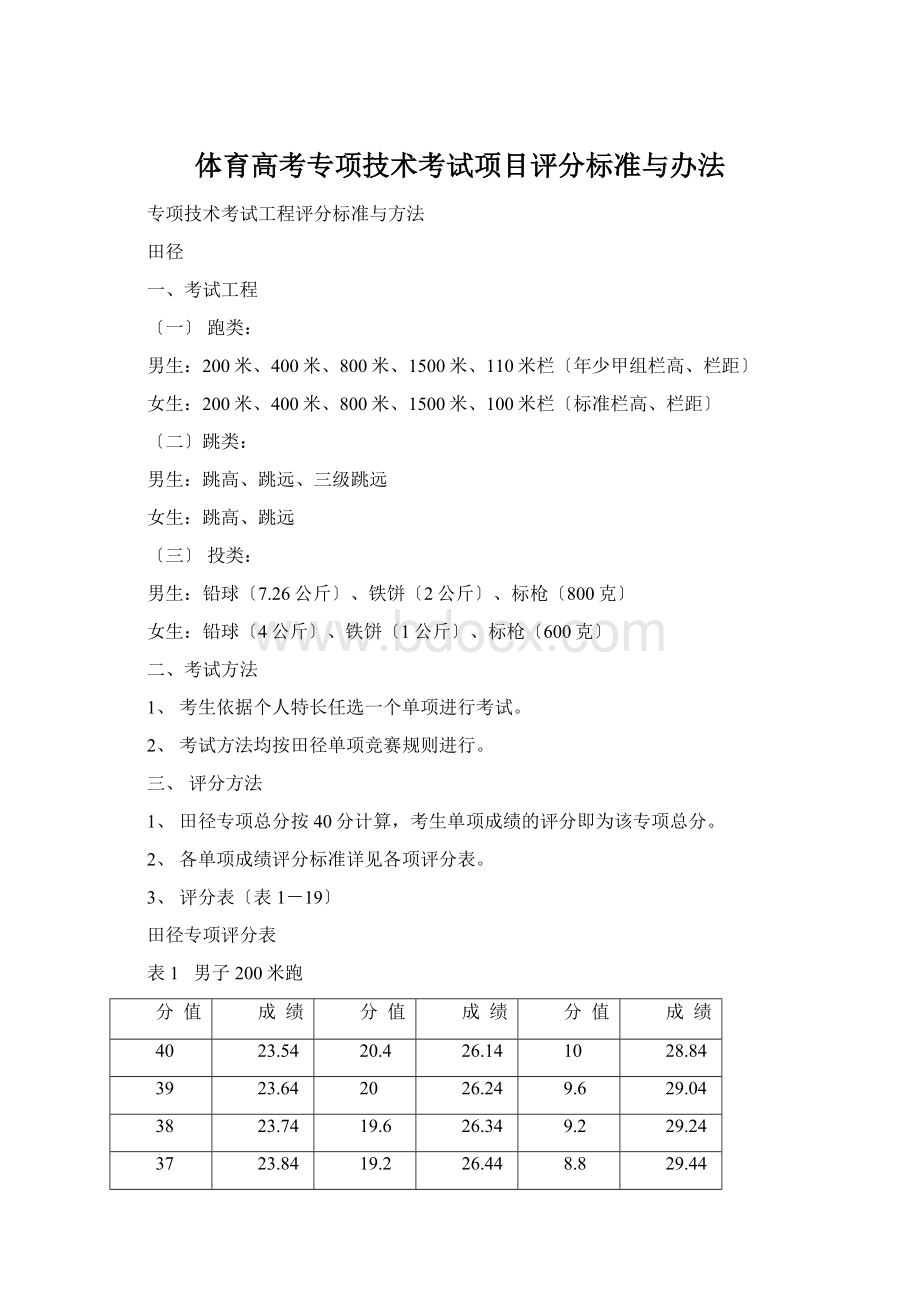 体育高考专项技术考试项目评分标准与办法Word文档格式.docx