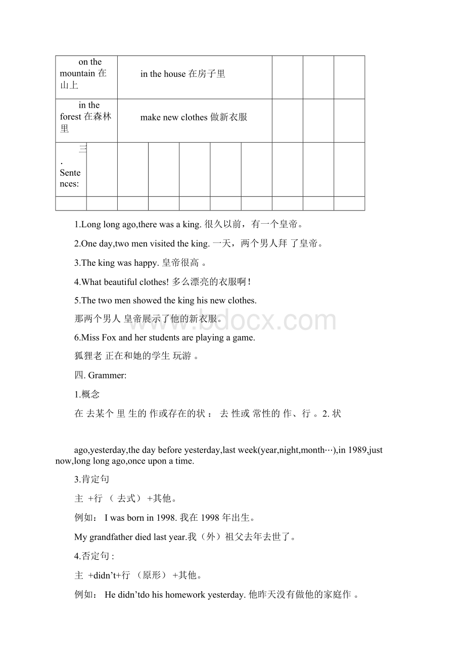 译林六年级英语上册期末复习资料docx.docx_第2页