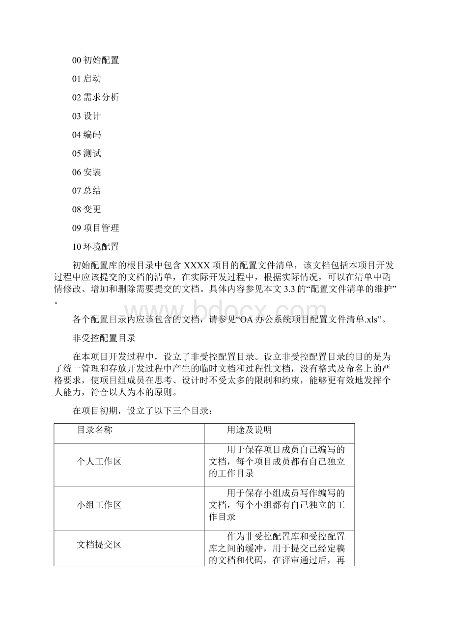 OA办公系统项目配置管理计划Word文档格式.docx_第3页