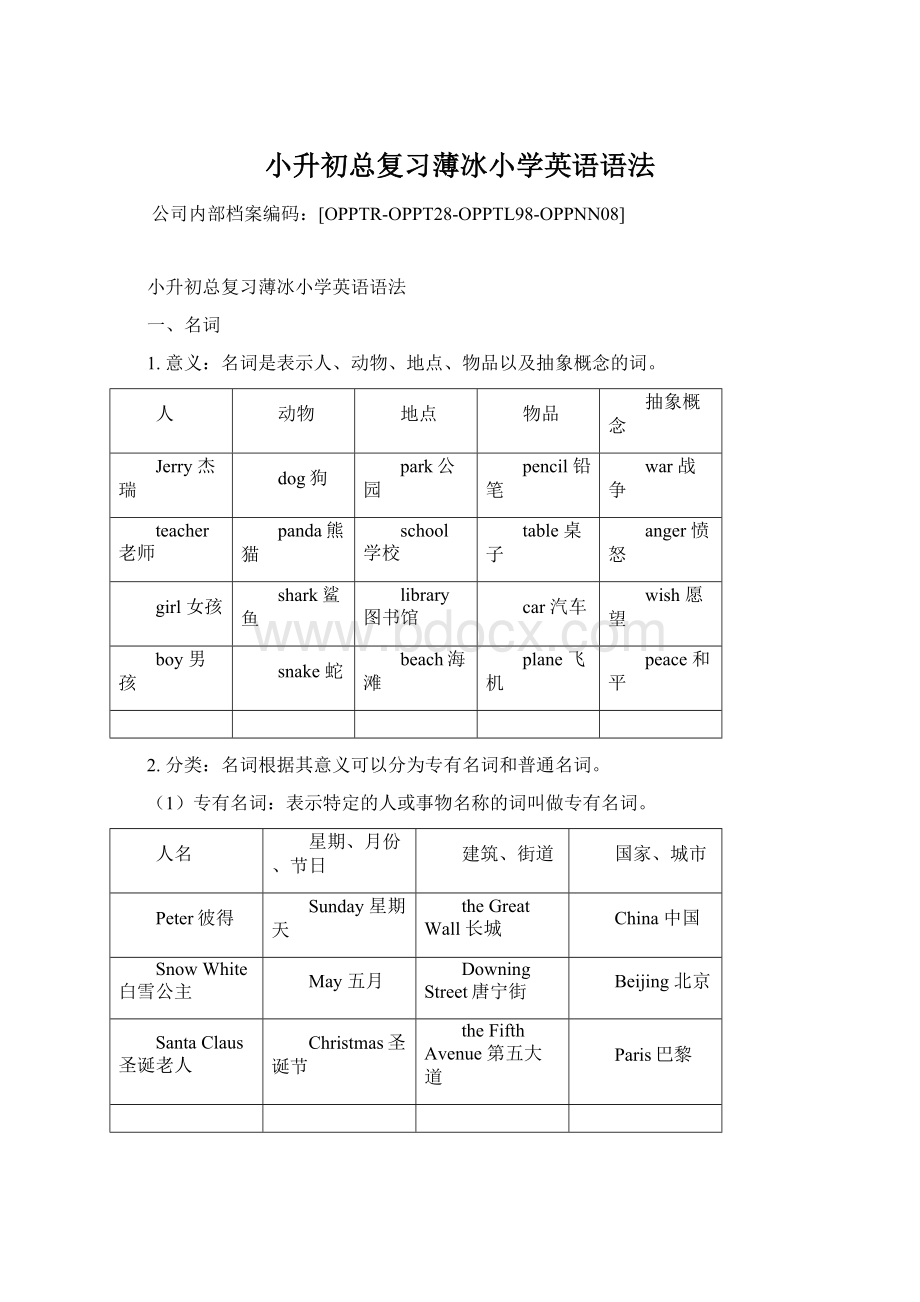 小升初总复习薄冰小学英语语法Word格式文档下载.docx