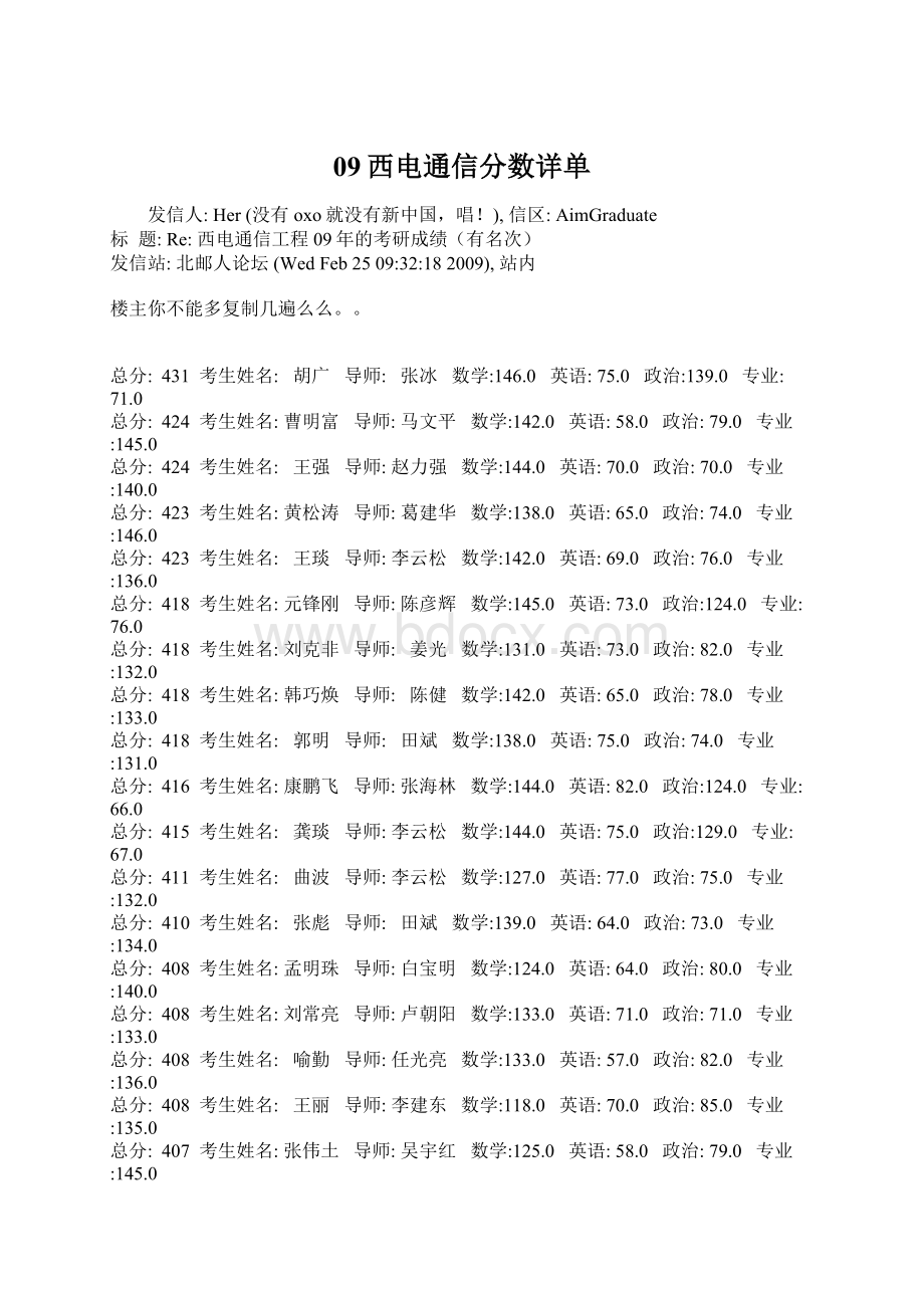 09西电通信分数详单.docx