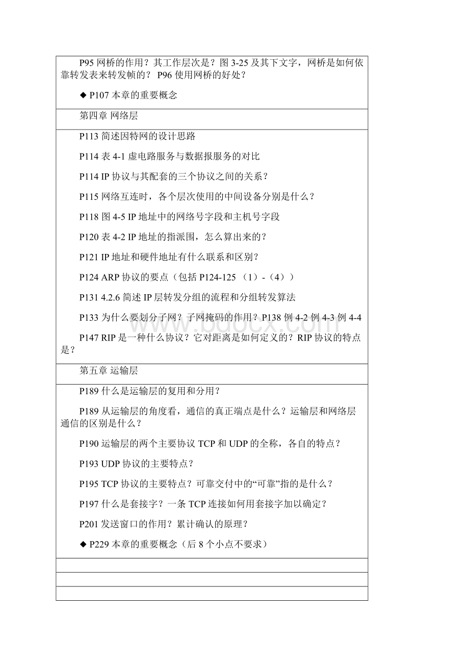 信管计算机网络复习资料Word格式文档下载.docx_第3页