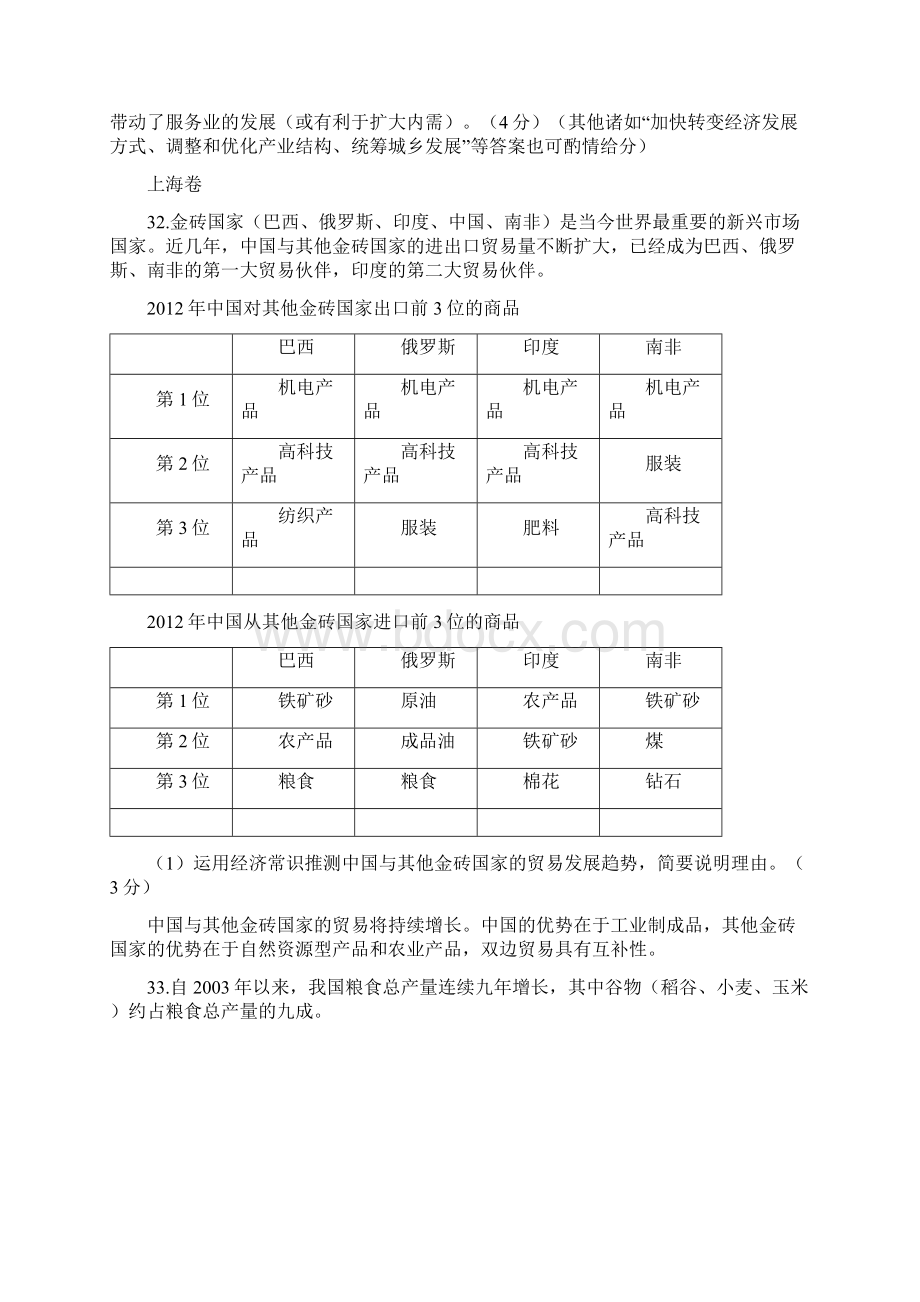 高考政治试题分类模块汇编收集齐全部15套题.docx_第2页