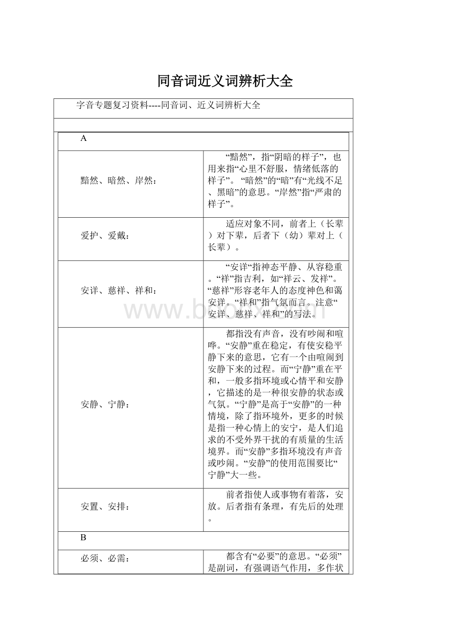 同音词近义词辨析大全Word文件下载.docx