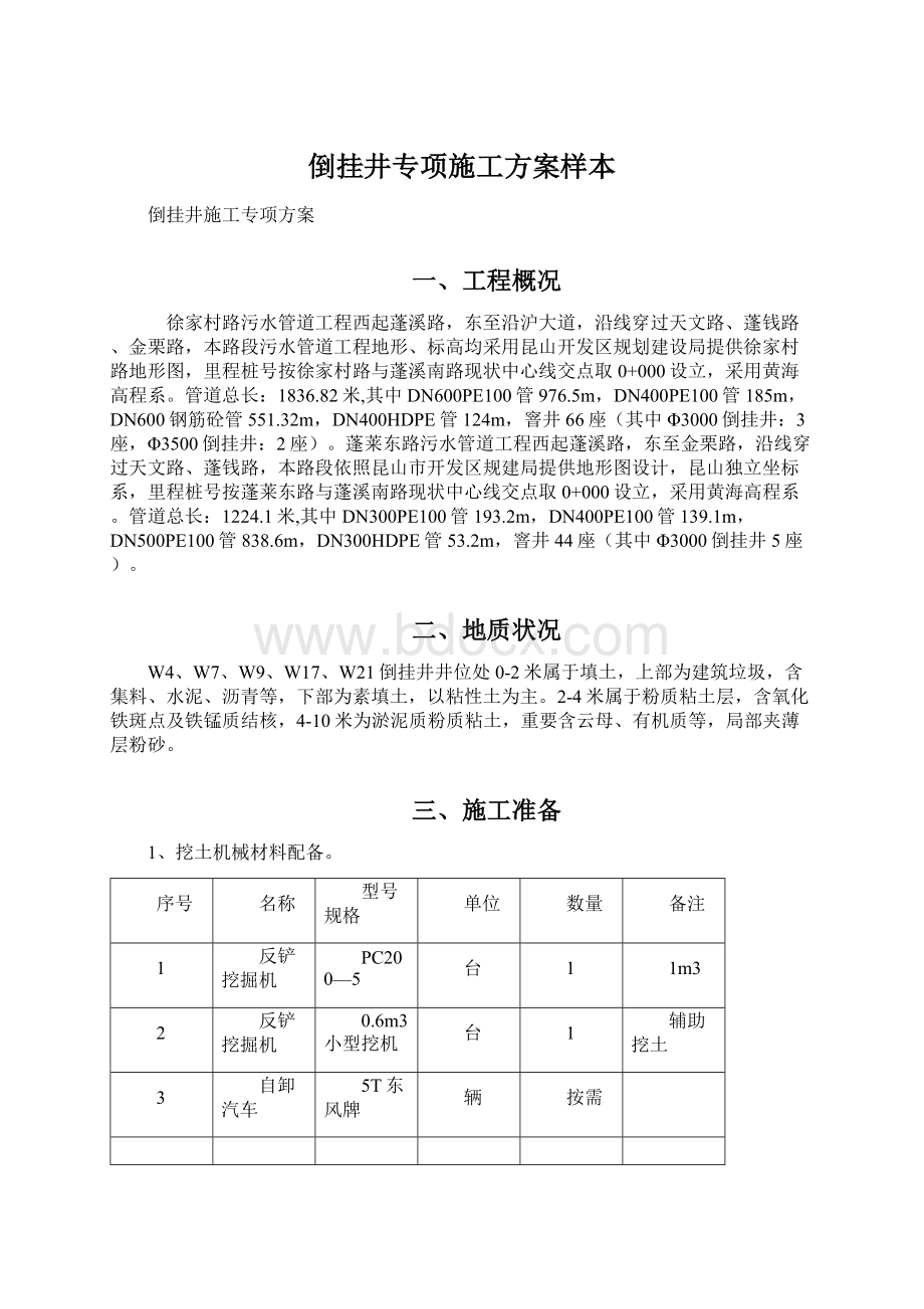 倒挂井专项施工方案样本Word文档下载推荐.docx