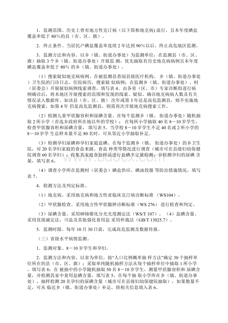 全国碘缺乏病监测方案word版版Word文档下载推荐.docx_第2页