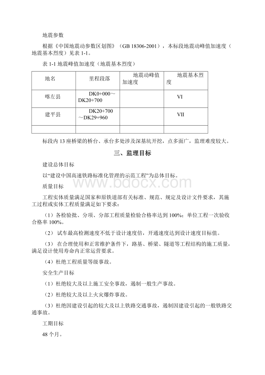 深基坑工程监理实施细则Word文档格式.docx_第3页