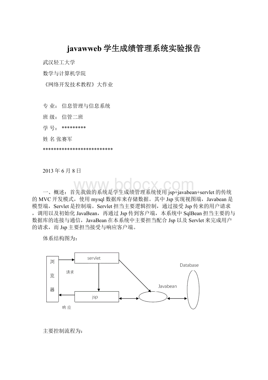 javawweb学生成绩管理系统实验报告Word格式文档下载.docx