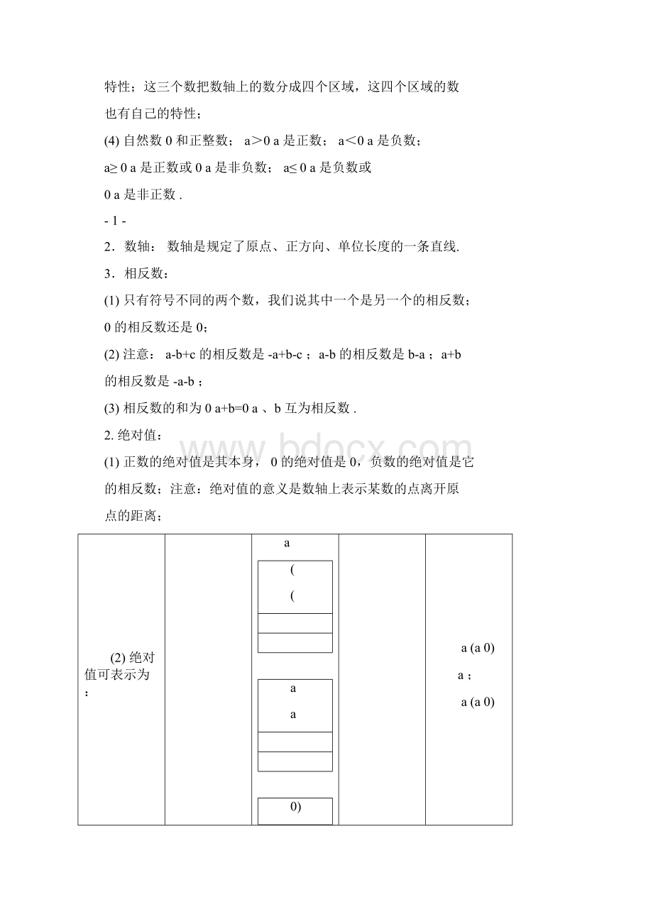 冀教版七年级上册数学知识汇总.docx_第2页