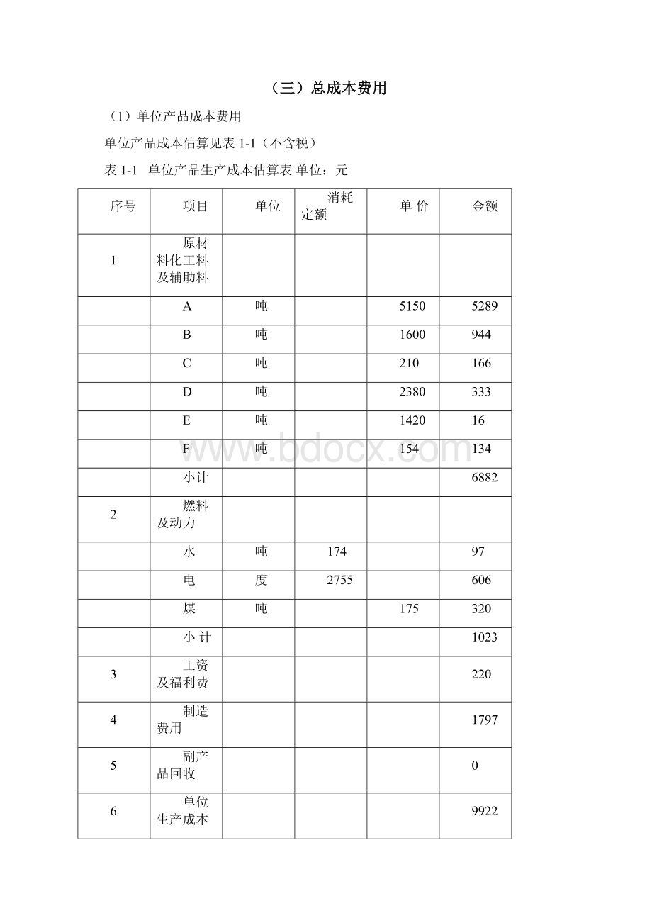 新建化学纤维厂项目经济评价.docx_第3页