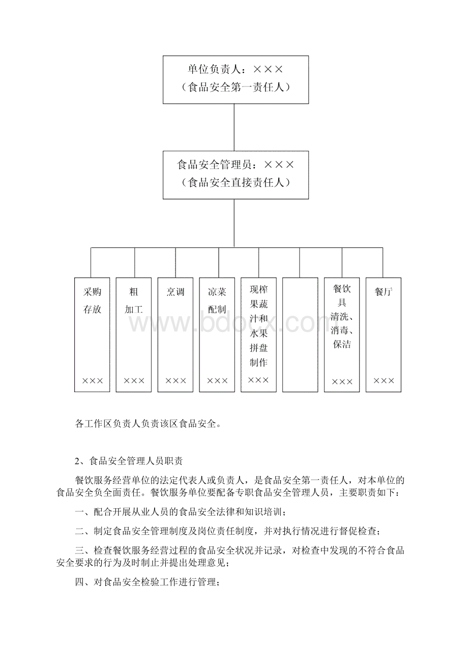 保证食品安全的规章制度.docx_第3页