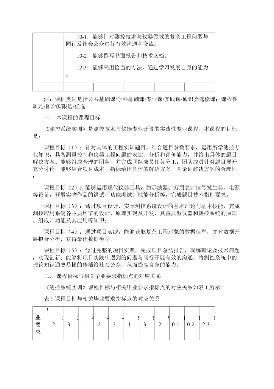 测控系统实训实践课程大纲Word格式.docx_第2页