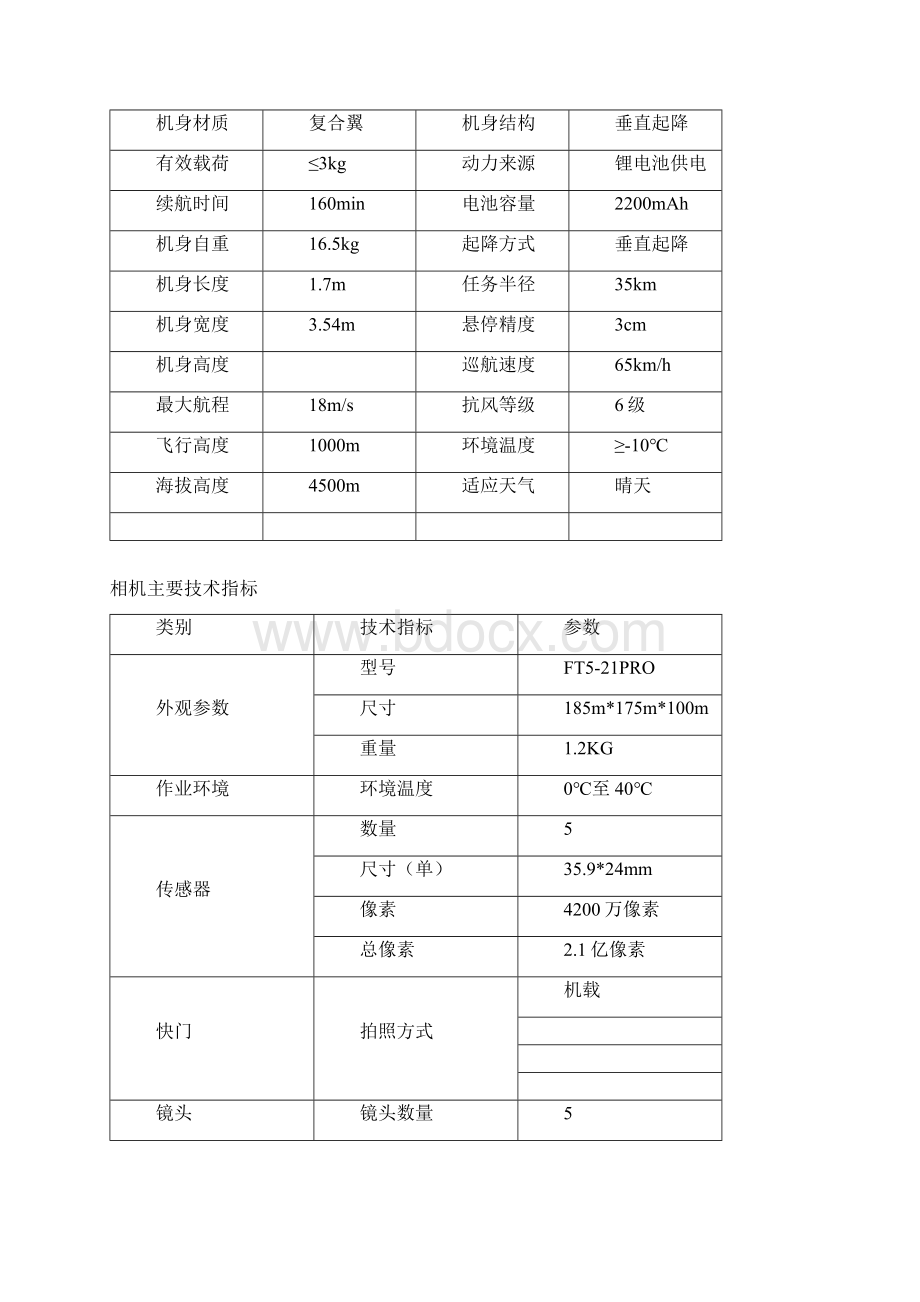 无人机配置方案Word文档格式.docx_第3页