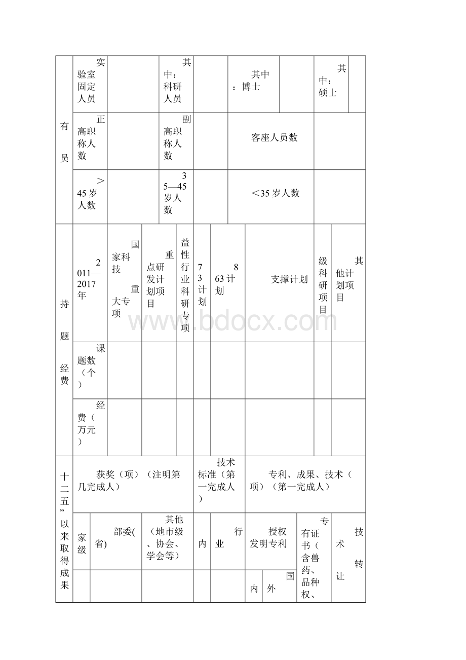 企业重点实验室申报书.docx_第3页