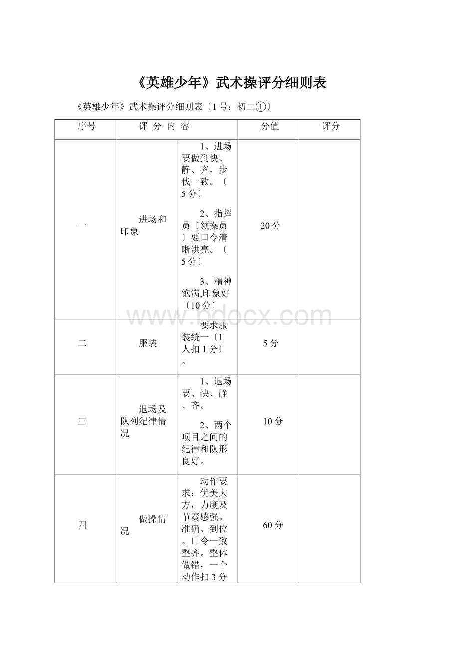 《英雄少年》武术操评分细则表.docx_第1页