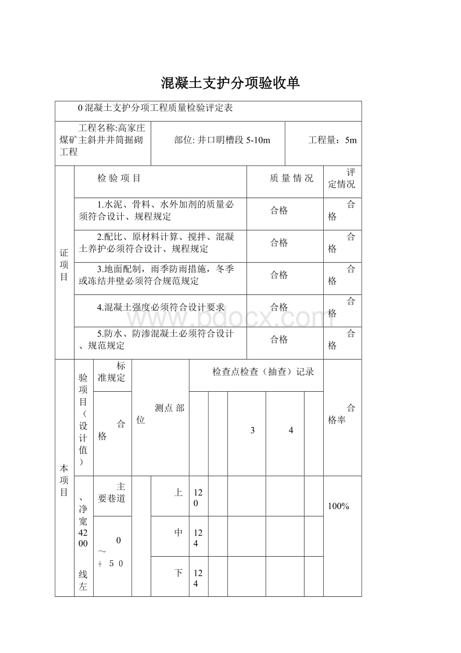 混凝土支护分项验收单.docx_第1页