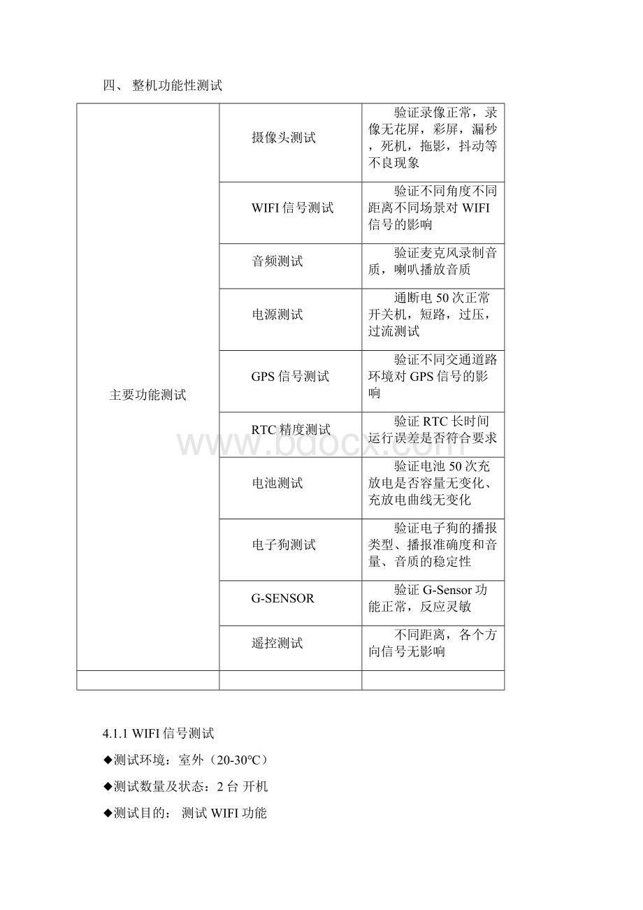 整机测试规范试用版.docx_第3页