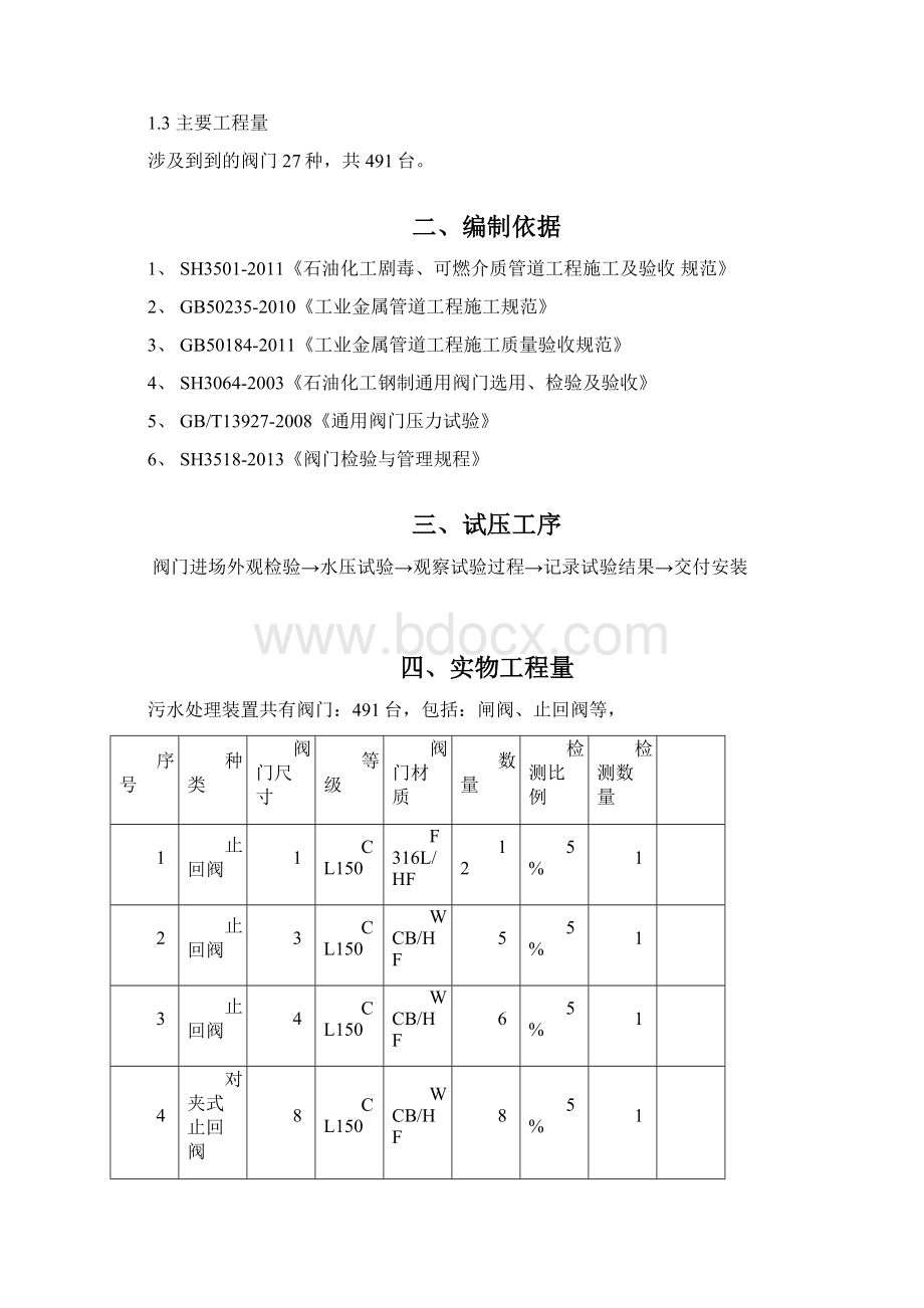 阀门试压方案Word格式文档下载.docx_第2页