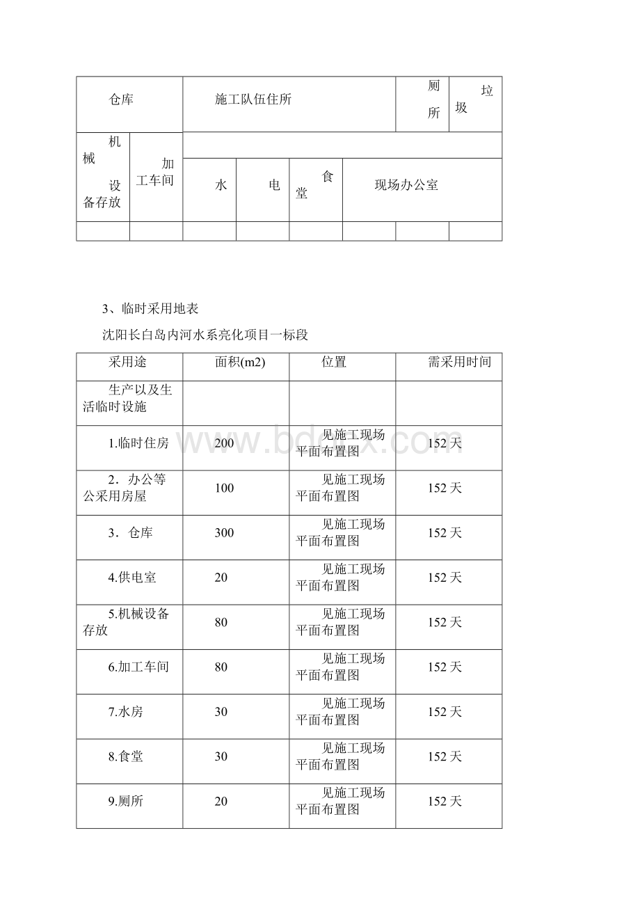 沈阳长白岛内河水系亮化工程一标段施工组织设计精品文档Word文档下载推荐.docx_第3页