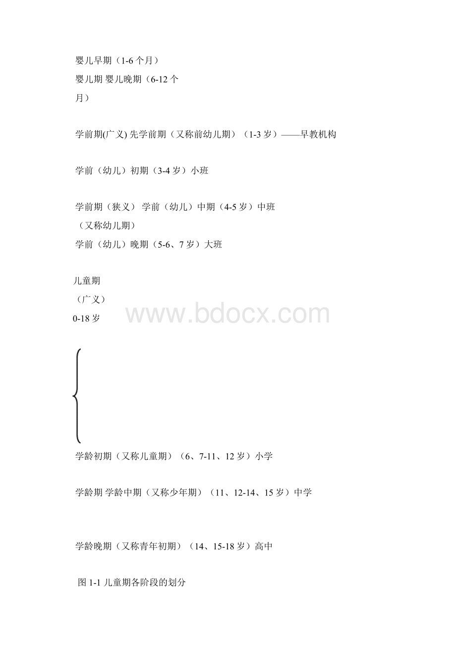 学前儿童发展心理学专升本.docx_第2页