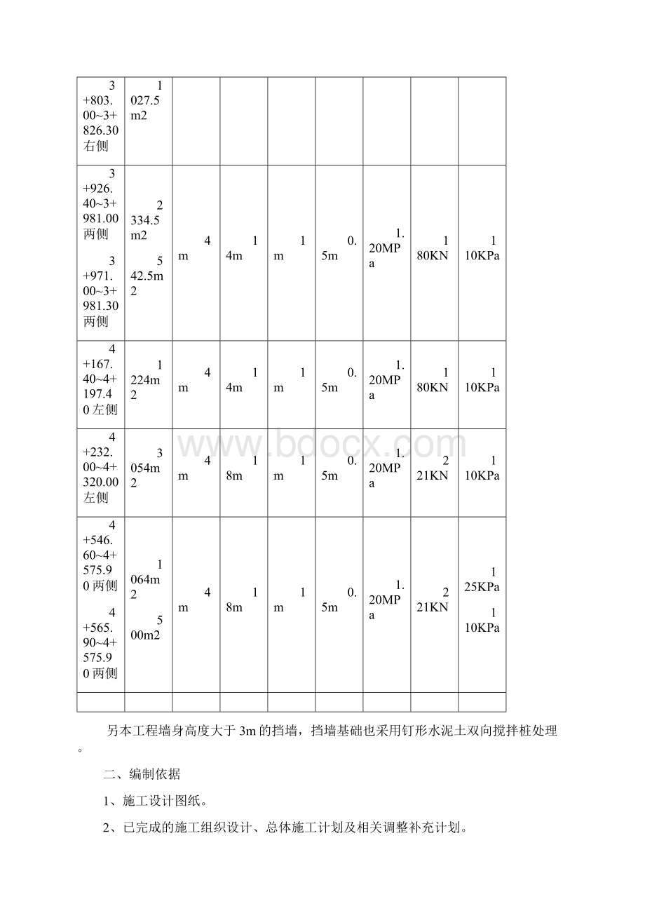 钉形水泥搅拌桩施工方案文档格式.docx_第3页