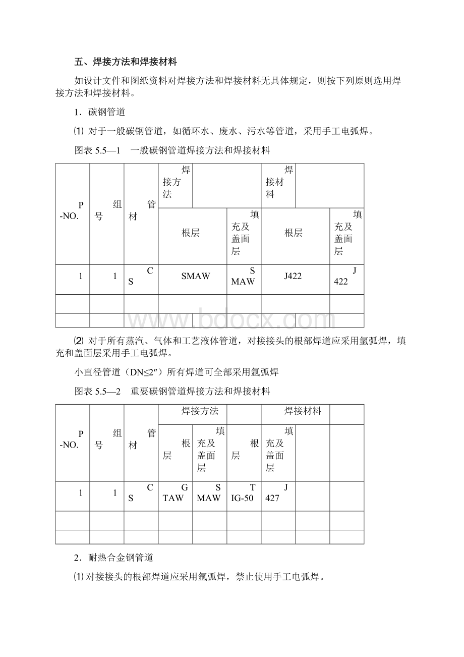 转化炉焊接方案1.docx_第2页