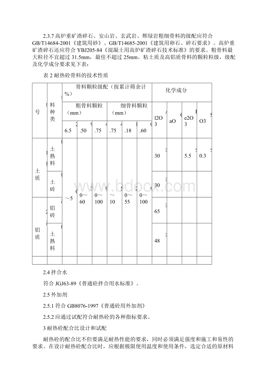 冶金部耐热混凝土标准.docx_第3页