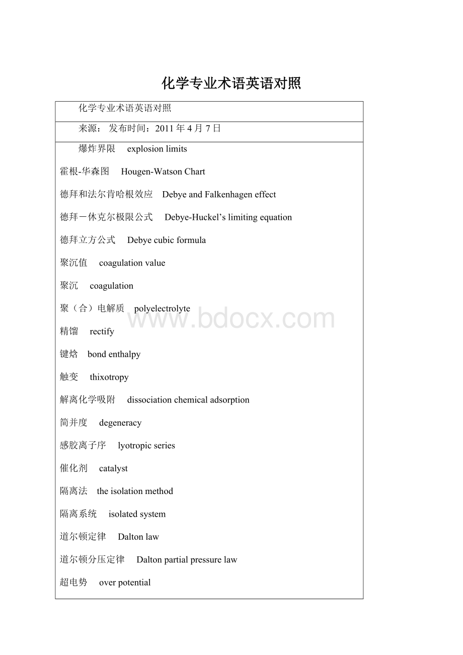 化学专业术语英语对照Word文件下载.docx