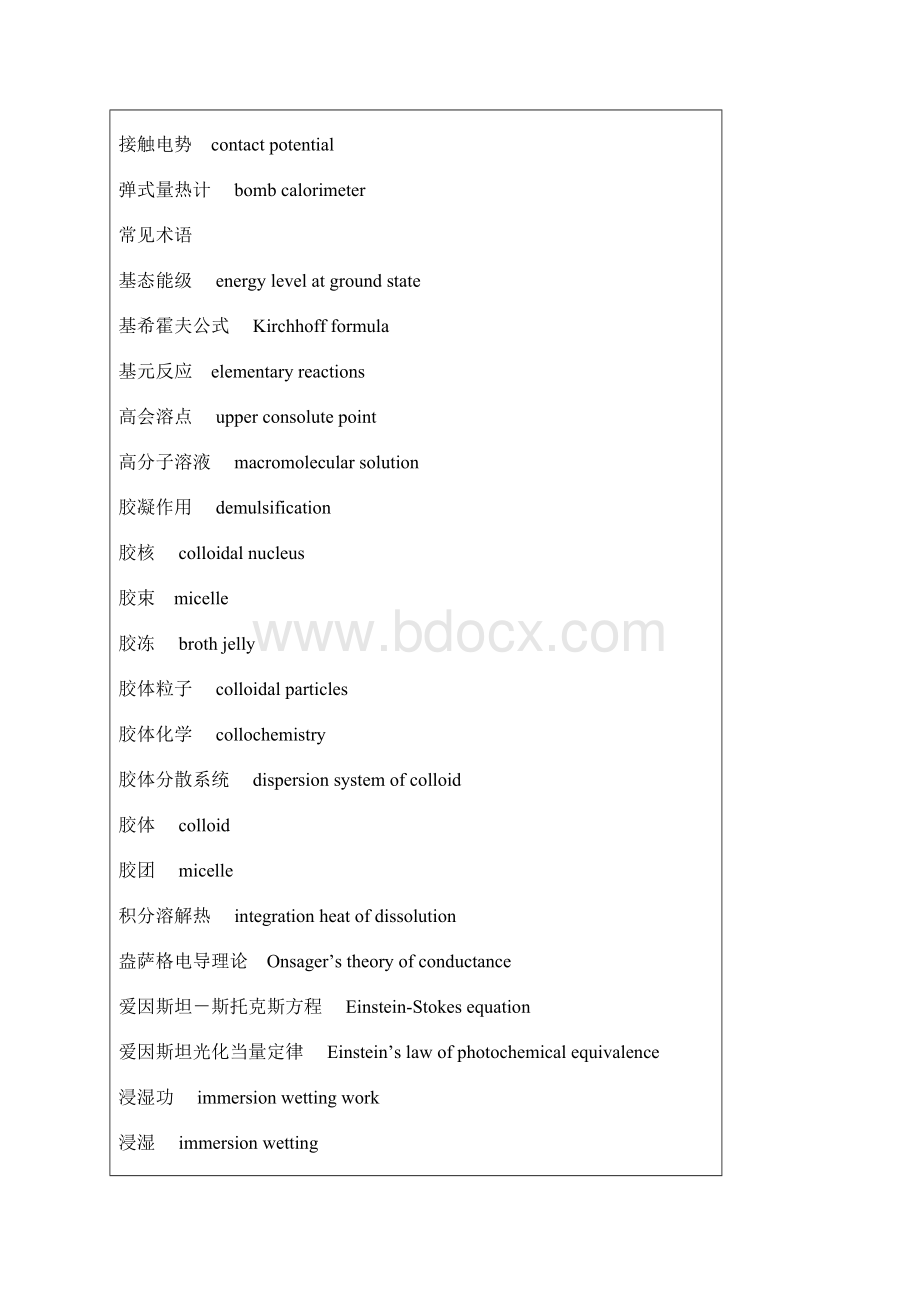 化学专业术语英语对照.docx_第3页