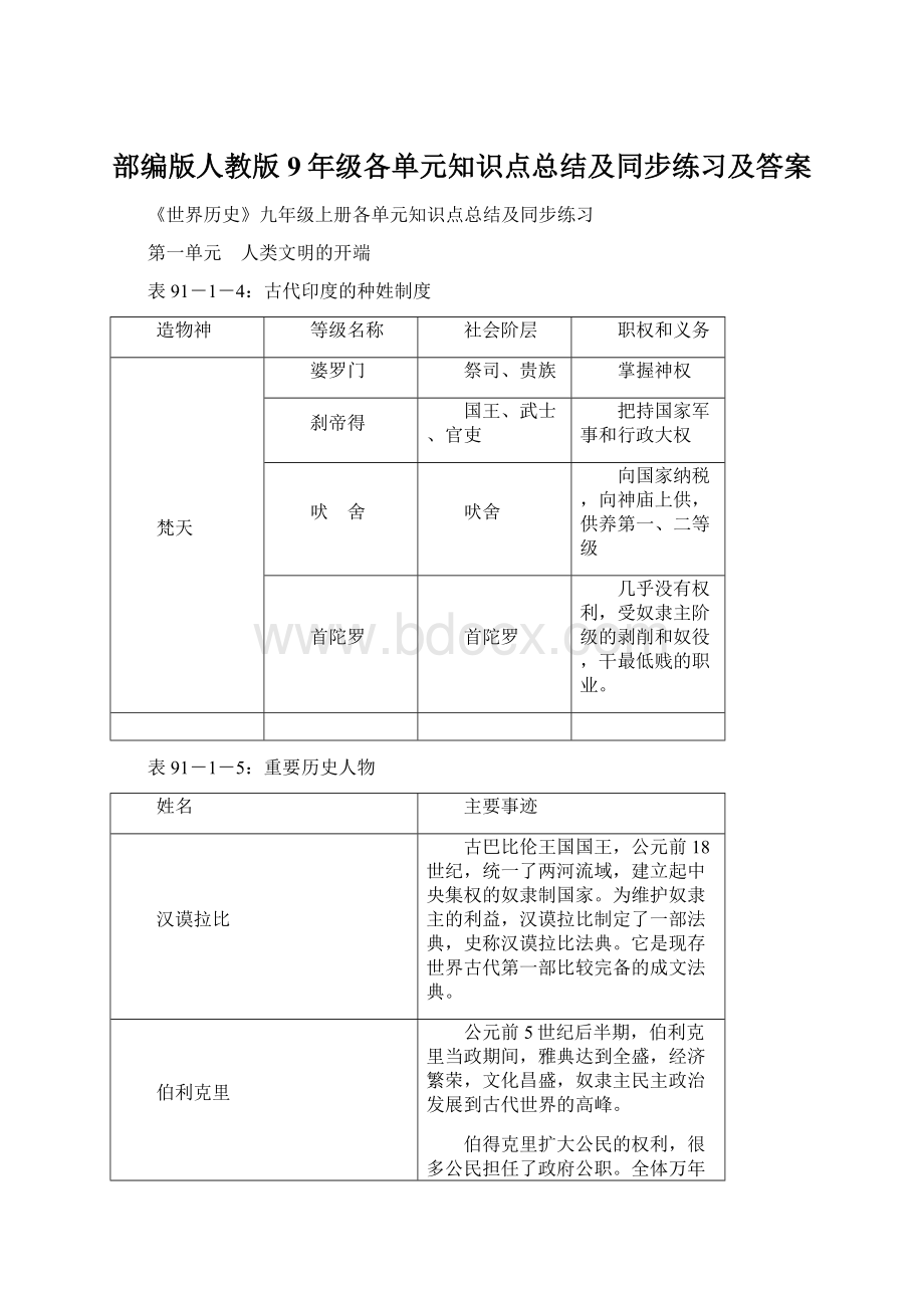 部编版人教版9年级各单元知识点总结及同步练习及答案Word文档下载推荐.docx