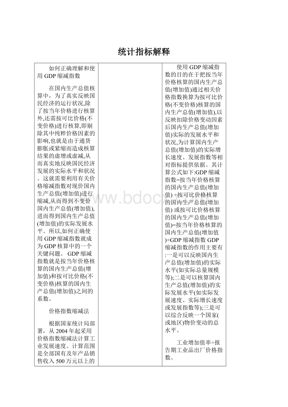 统计指标解释Word下载.docx_第1页