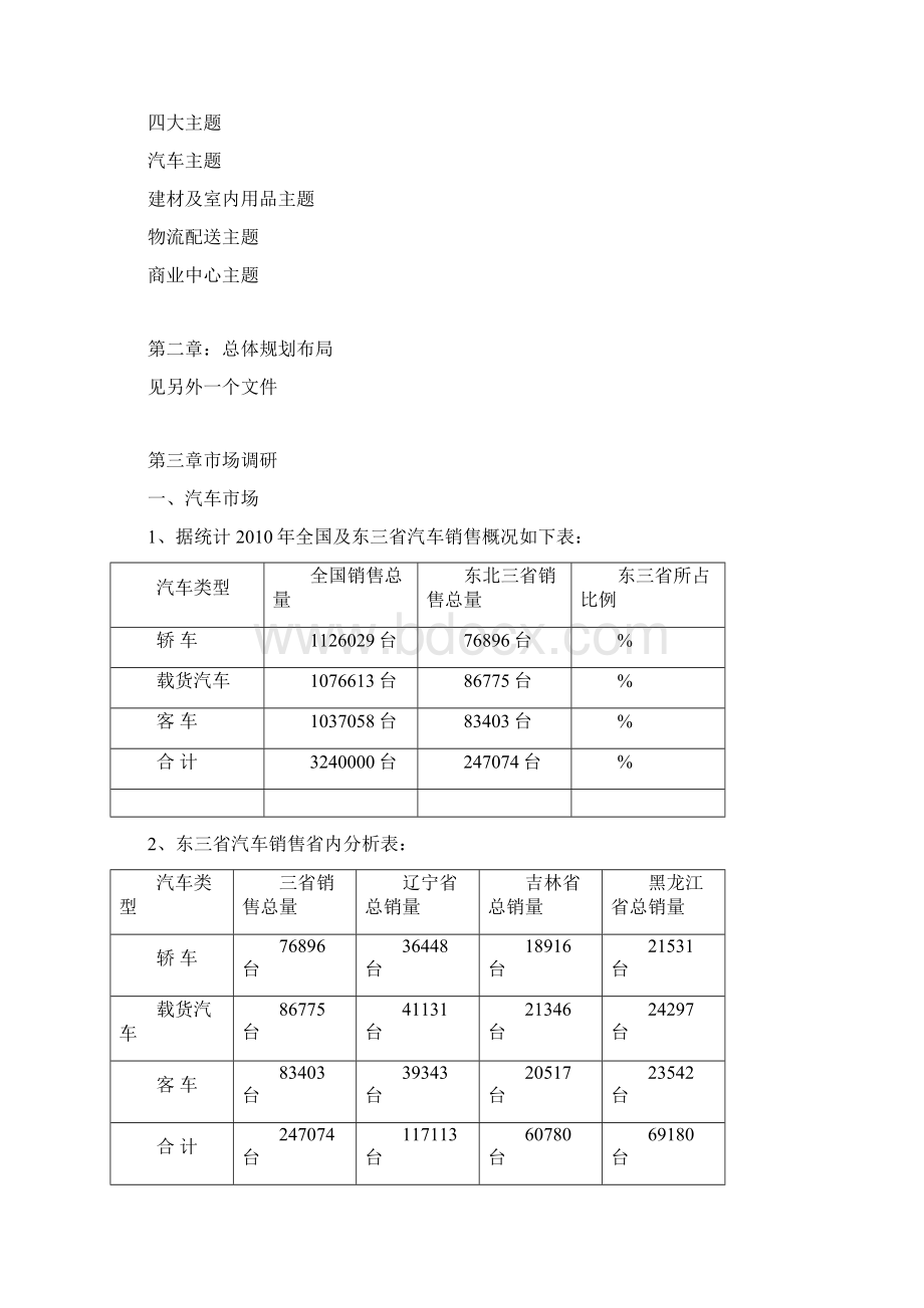 物流园营销策划方案Word文件下载.docx_第2页